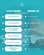 Anrita Cold Pressed Coconut Oil